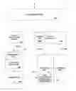 Fig. 01 - Flexible architecture and instruction for advanced encryption standard (AES)