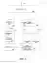 Fig. 03 - Flexible architecture and instruction for advanced encryption standard (AES)