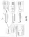 Fig. 03 - Method and apparatus for configurable thermal management