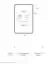 Fig. 04 - Information processing method and electronic apparatus