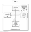 Fig. 06 - ADAPTIVE POWER-DOWN OF DISK DRIVES BASED ON PREDICTED IDLE TIME