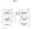 Fig. 06 - SEMICONDUCTOR DEVICE AND SEMICONDUCTOR SYSTEMS INCLUDING THE SAME