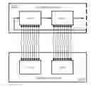 Fig. 01 - Method and apparatus for aligning signals