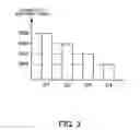 Fig. 04 - Storage control apparatus and computer readable storage medium