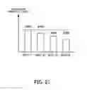 Fig. 22 - Storage control apparatus and computer readable storage medium