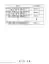 Fig. 04 - DATA BACKUP METHOD AND INTERFACE CARD