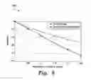 Fig. 08 - Generalized modular redundancy fault tolerance method for combinational circuits