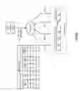 Fig. 41 - Dispersed storage system with vault updating and methods for use therewith