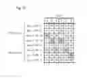 Fig. 26 - Transmission method, transmitter, reception method, and receiver