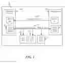 Fig. 02 - Error detection capability over CCIe protocol