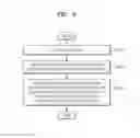 Fig. 05 - METHOD AND APPARATUS FOR SHARING AND DISPLAYING WRITING INFORMATION