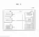 Fig. 06 - METHOD AND APPARATUS FOR SHARING AND DISPLAYING WRITING INFORMATION