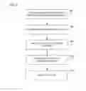 Fig. 06 - DISPLAY OF SPATIALLY-RELATED ANNOTATION FOR WRITTEN CONTENT