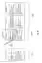 Fig. 07 - Annotation of digital content via selective fixed formatting