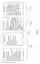 Fig. 08 - Annotation of digital content via selective fixed formatting