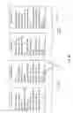 Fig. 09 - Annotation of digital content via selective fixed formatting