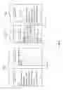Fig. 12 - Annotation of digital content via selective fixed formatting