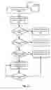 Fig. 17 - Annotation of digital content via selective fixed formatting