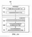 Fig. 07 - Framework for dependency management and automatic file load in a network environment