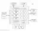 Fig. 01 - Method for providing media content using multi-channel navigator and route sequences