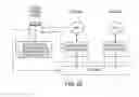 Fig. 22 - USER INTERFACE MANAGEMENT METHOD AND SYSTEM