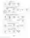 Fig. 27 - System and method for providing user interface cards
