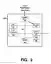 Fig. 03 - Aggregate electronic mail message handling