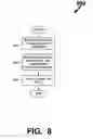 Fig. 11 - Aggregate electronic mail message handling