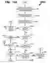 Fig. 22 - Aggregate electronic mail message handling