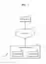 Fig. 02 - METHOD OF CUSTOMIZING MULTIMEDIA ATTACHMENT IN ELECTRONIC MAIL AND COMPUTING DEVICE