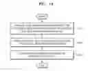 Fig. 14 - METHOD OF CUSTOMIZING MULTIMEDIA ATTACHMENT IN ELECTRONIC MAIL AND COMPUTING DEVICE