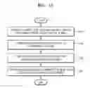 Fig. 15 - METHOD OF CUSTOMIZING MULTIMEDIA ATTACHMENT IN ELECTRONIC MAIL AND COMPUTING DEVICE