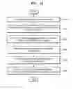 Fig. 16 - METHOD OF CUSTOMIZING MULTIMEDIA ATTACHMENT IN ELECTRONIC MAIL AND COMPUTING DEVICE