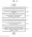 Fig. 17 - METHOD OF CUSTOMIZING MULTIMEDIA ATTACHMENT IN ELECTRONIC MAIL AND COMPUTING DEVICE