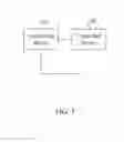 Fig. 07 - File Transmission Method and System and Controlling Device