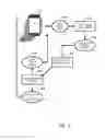 Fig. 06 - GESTURE RESPONSIVE KEYBOARD AND INTERFACE