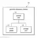 Fig. 01 - PORTABLE ELECTRONIC DEVICE AND METHOD FOR CONTROLLING THE SAME