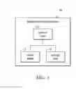 Fig. 02 - PORTABLE ELECTRONIC DEVICE AND METHOD FOR CONTROLLING THE SAME