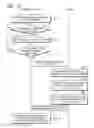 Fig. 10 - METHOD FOR PROVIDING PERSONALIZED VIRTUAL KEYBOARD