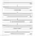 Fig. 01 - Electronic device and user interface operating method thereof