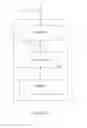 Fig. 08 - Electronic device and user interface operating method thereof