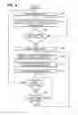 Fig. 06 - METHODS AND SYSTEMS FOR SCROLLING AND POINTING IN USER INTERFACES