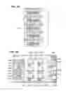 Fig. 22 - METHODS AND SYSTEMS FOR SCROLLING AND POINTING IN USER INTERFACES