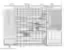 Fig. 01 - Manipulation of traces for debugging a circuit design