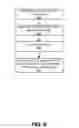 Fig. 07 - Manipulation of traces for debugging a circuit design