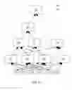 Fig. 02 - Method of determining if layout design is N-colorable