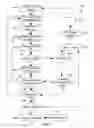 Fig. 11 - Method of determining if layout design is N-colorable