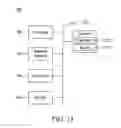 Fig. 11 - Register clustering for clock network topology generation