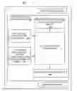 Fig. 01 - Implementing enhanced net routing congestion resolution of non-rectangular or rectangular hierarchical macros