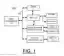 Fig. 02 - Implementing enhanced net routing congestion resolution of non-rectangular or rectangular hierarchical macros